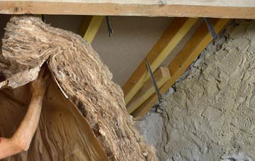 Facit pitched roof insulation costs